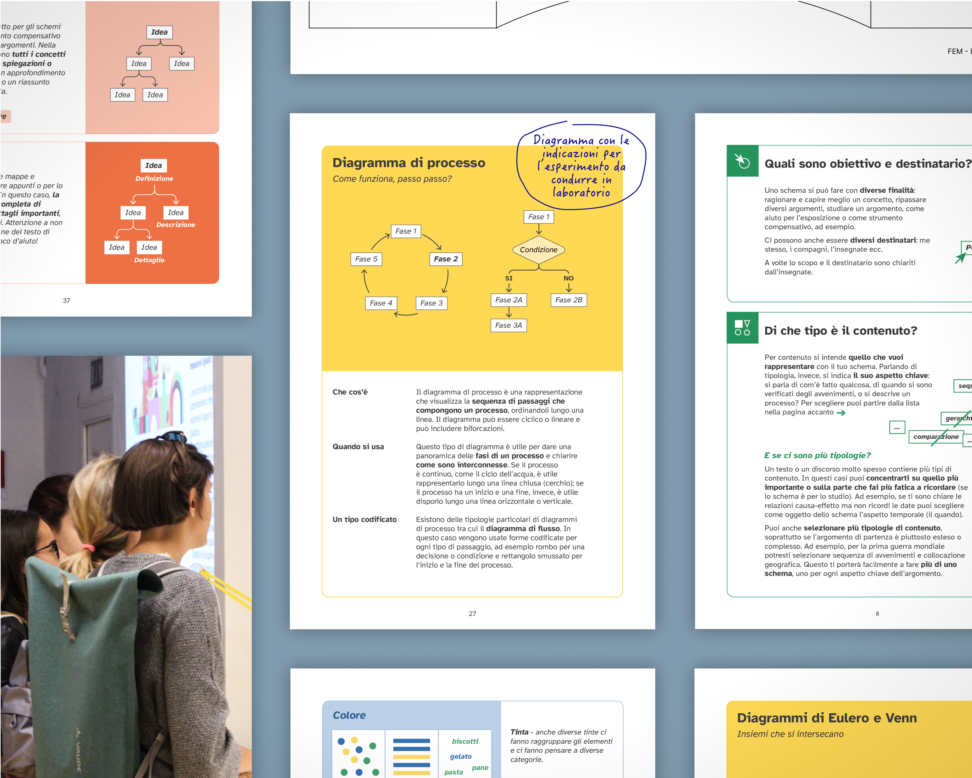 Information design meets EdTech in a research-driven collab [ FEM ]